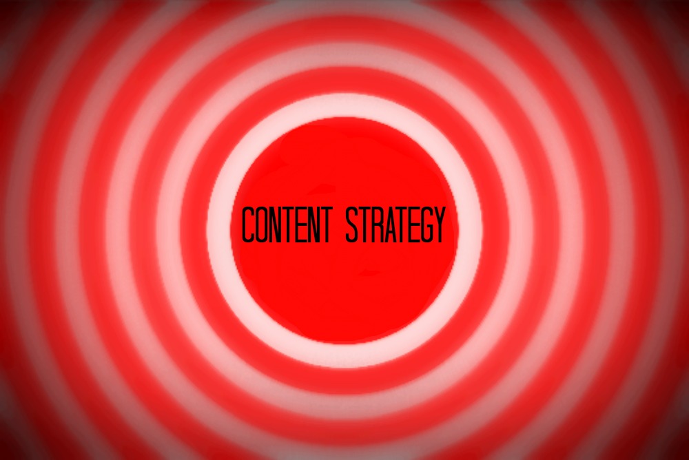 Content Marketing Stratedy